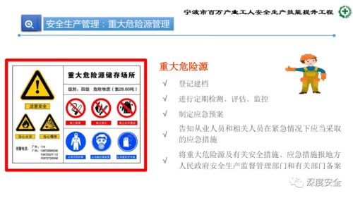 精品PPT 生產(chǎn)加工型小微企業(yè)安全管理人員業(yè)務(wù)能力培訓(xùn)
